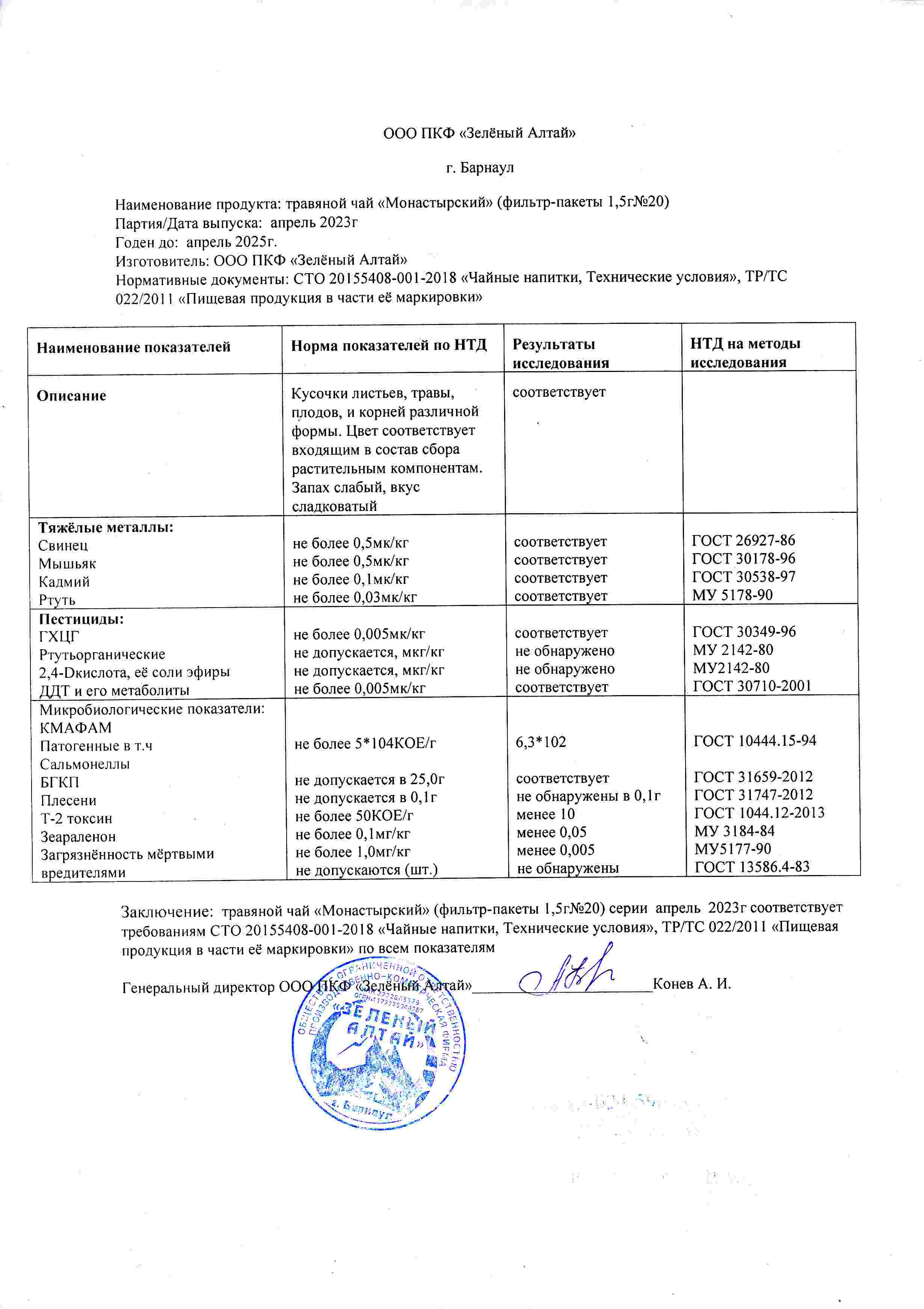 Паспорт №042023